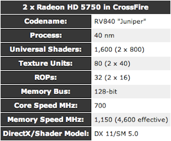 Illustration for article titled The Best Graphics Cards at Every Price